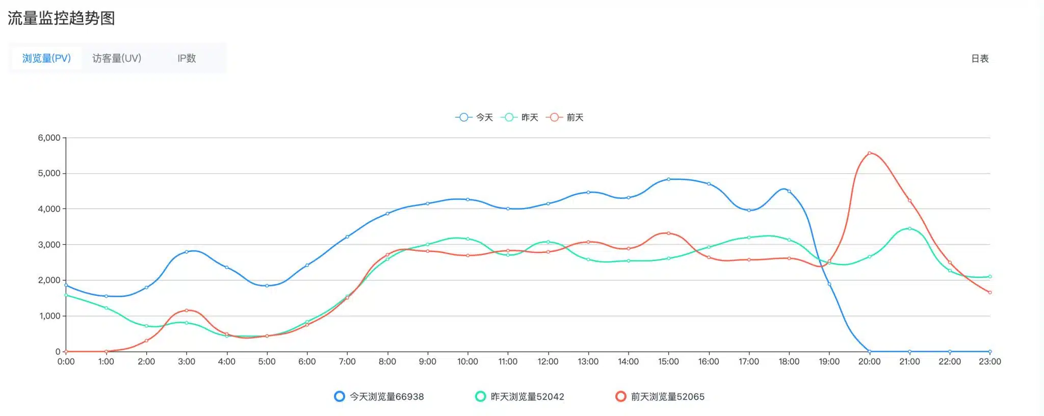 图片[1]-卓创源码网广告合作-首页/文章页广告位价格与投放规则 | zhuochuangyun.cn